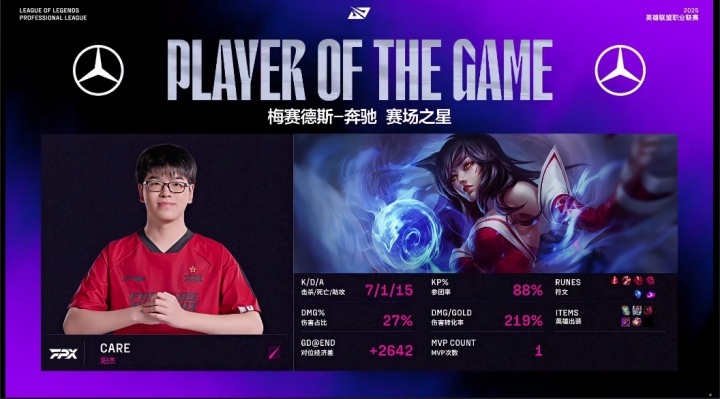 状态回暖！Care阿狸大杀四方斩获第三赛段首个MVP！