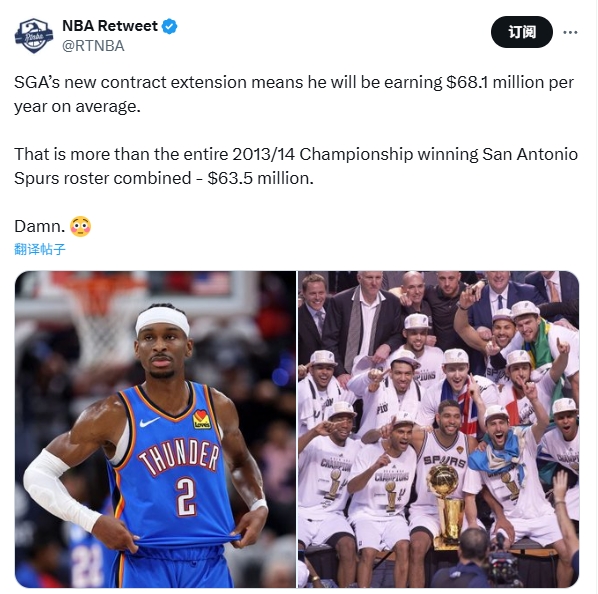 【NBA】美媒：亚历山大新约平均年薪达6810万 14冠军马