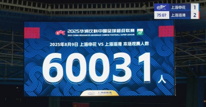 [球迷报道]足球报：上海德比首次吸引超6万人观赛，刷新申花主场中超纪录
