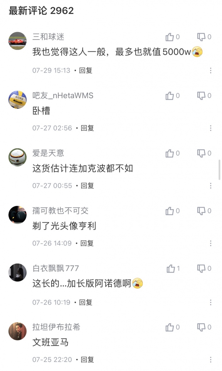 【好看推荐】光速打脸？埃基蒂克加盟时评论：太贵了，不如留努涅斯，水货(图5)