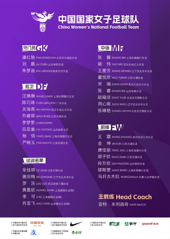 [好看推荐]中国女足新一期名单：王霜、李梦雯、张琳艳、吴海燕