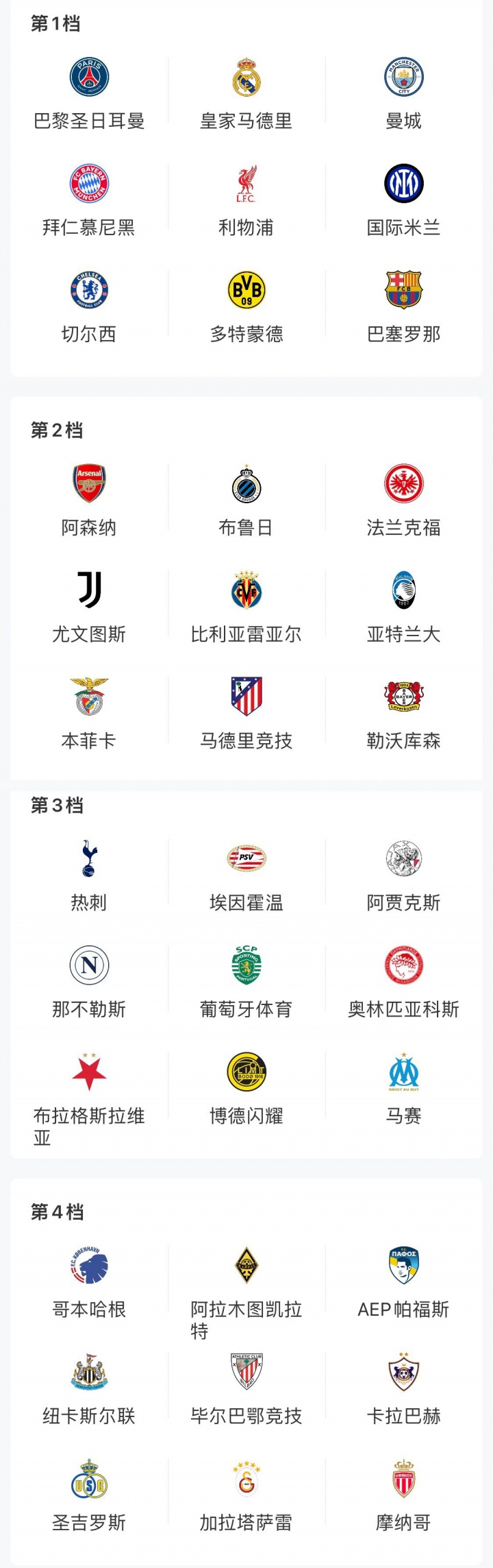 [体育资讯]哈萨克斯坦制造！欧冠远征历史纪录：本菲卡→阿斯塔纳超6000公里(图2)