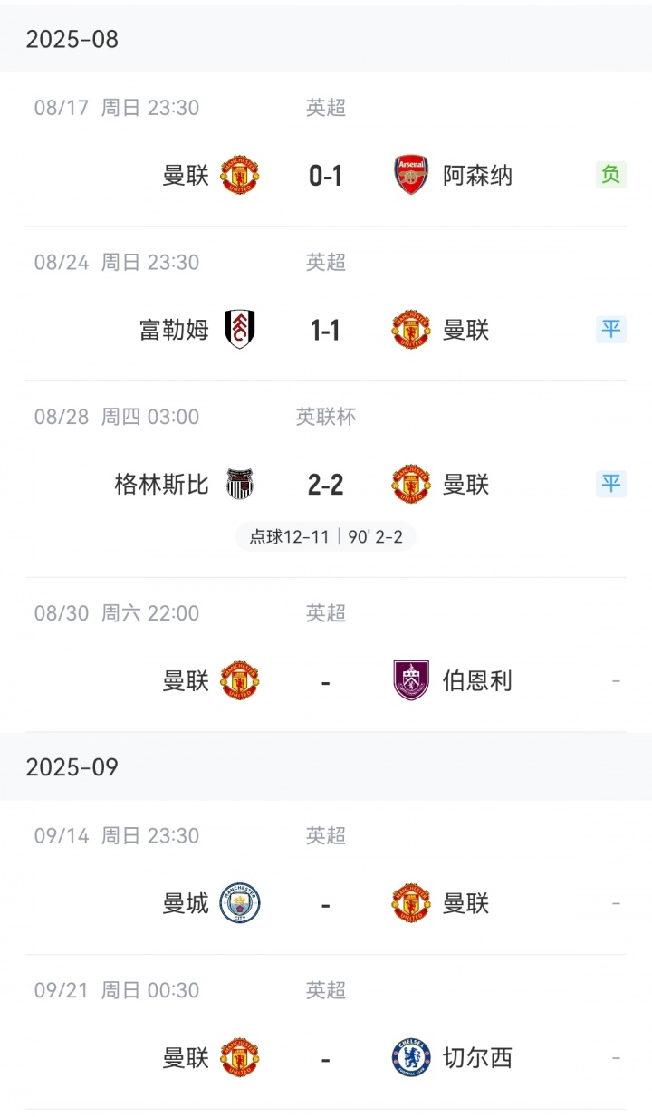 [你怎么看？]不会吧？曼联周六对阵升班马伯恩利，随后迎来2周国际比赛日(图2)