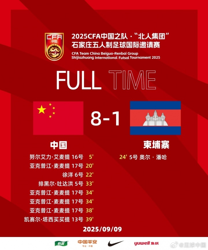 【精彩资讯】五人制足球国际邀请赛5-8名排位赛：中国8-1大
