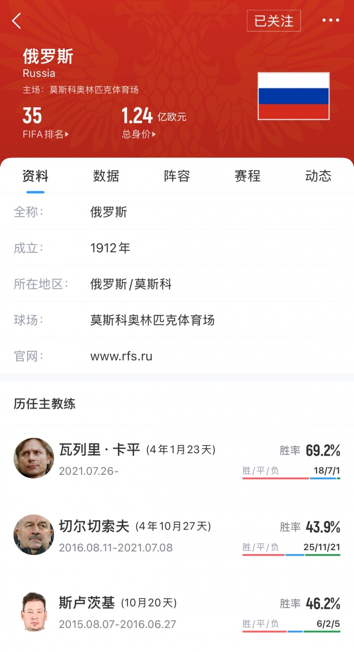 俄媒：法国、乌克兰等14国反对俄罗斯解禁，希腊等7国支持解禁