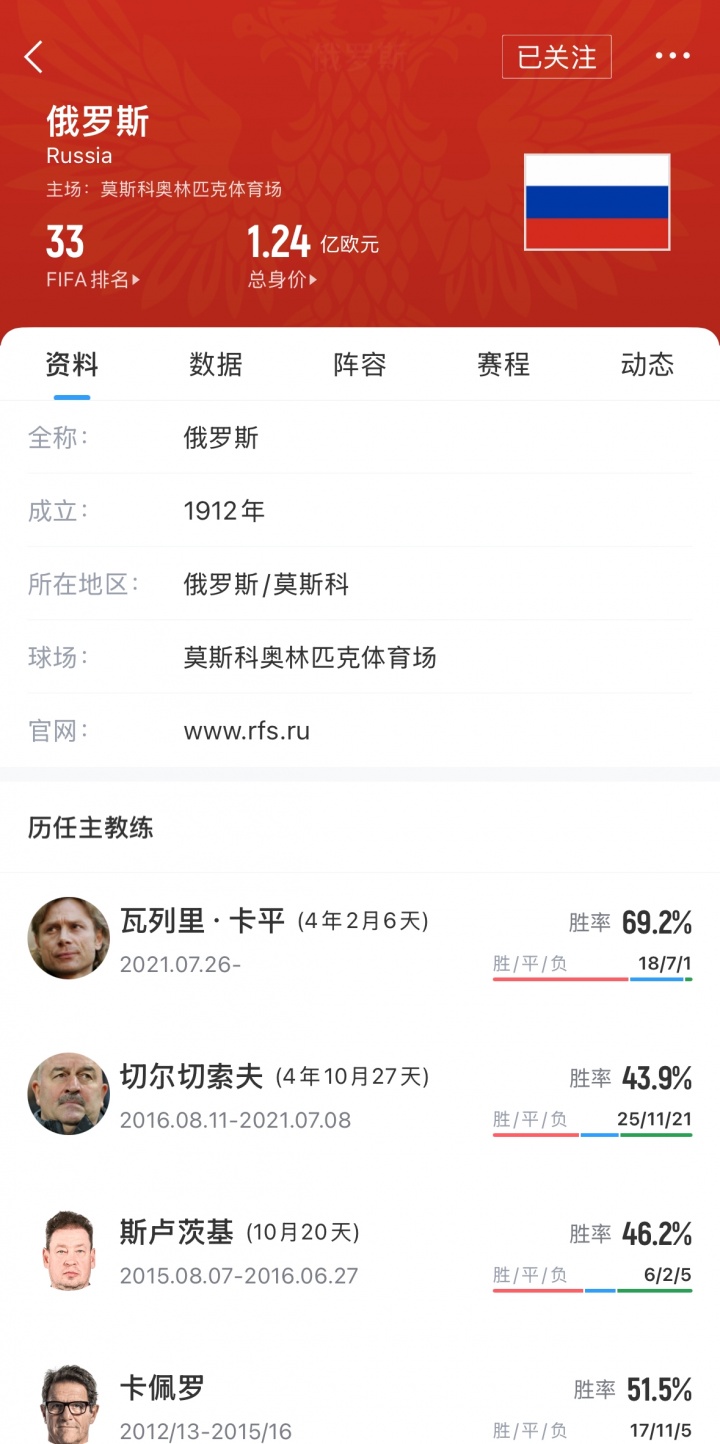 【体育资讯】俄罗斯已被禁3年！俄足协秘书长：不赞成禁以色列，希望解禁我们