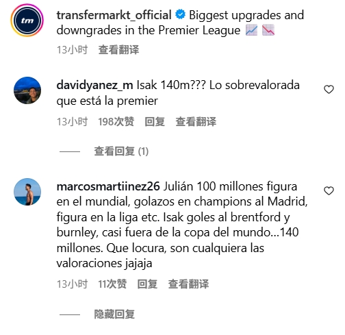 [推荐]热议伊萨克身价1.4亿：5个月1球还能涨2000万？小蜘蛛才1亿(图2)