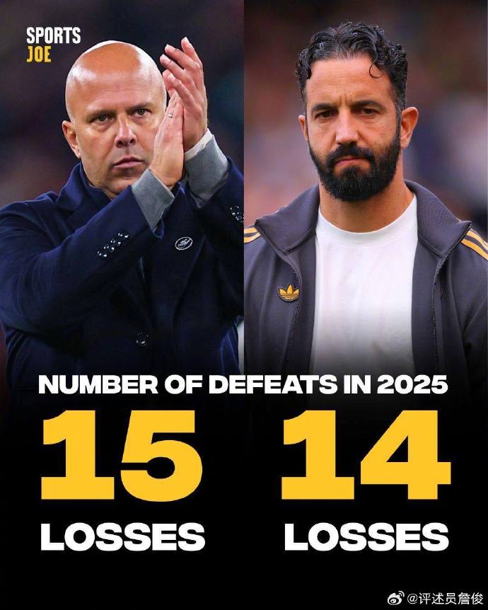 [你怎么看？]詹俊：今年斯洛特输球场次已经超过阿莫林！利物浦不能一输再输了