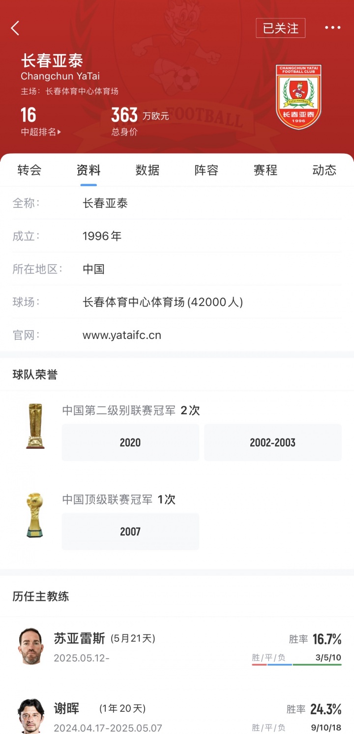 【长春亚泰】队史第二次降级！长春亚泰提前一轮降级，时隔6年再度降入中甲(图2)