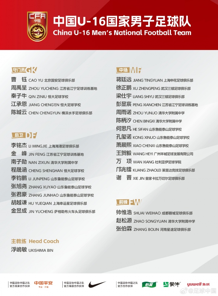 [球迷报道]备战U17亚预赛！U16国足集训名单：万项、邝兆镭入选 泰山6人在列