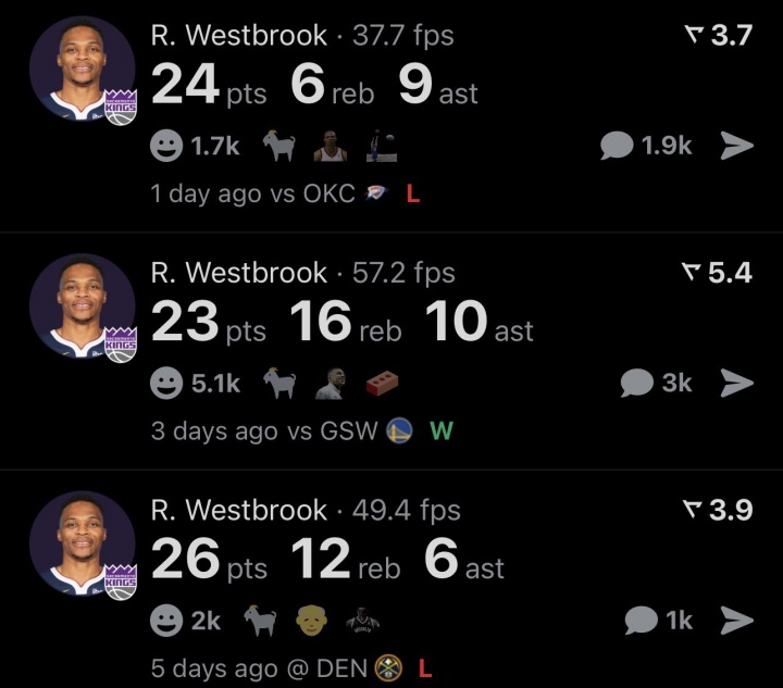 [你怎么看？]威少前3战首发场均24.3+11.3+8.3今天替补16分钟国王生涯新低(图2)