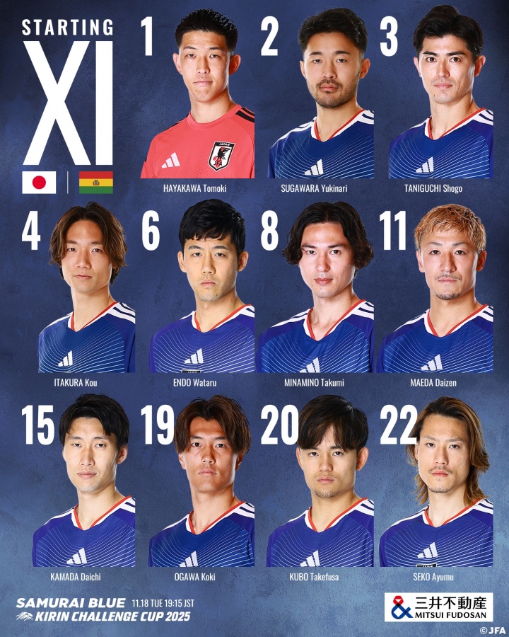 [有趣体育]日本vs玻利维亚首发：久保建英、南野拓实、镰田大