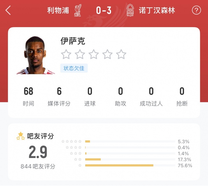 1.45亿欧！俱乐部+国家队双双哑火