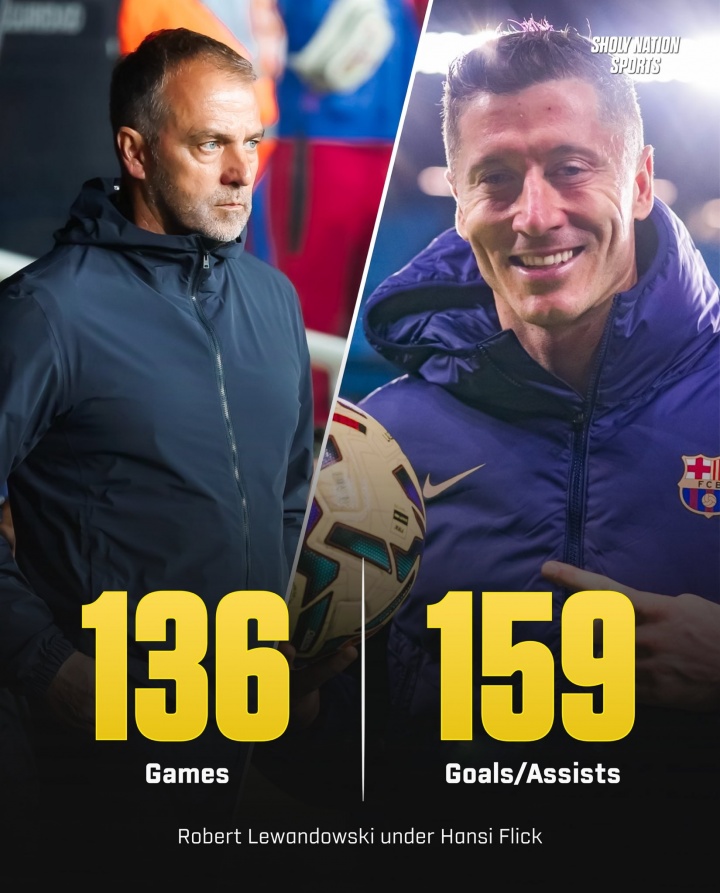 最佳拍档！莱万在弗里克手下136场133球+26助 场均直接参与1.17球