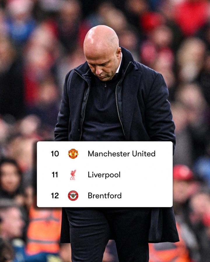 11年来头一遭！利物浦12轮后位居英超下半区，渣叔时代从未发生