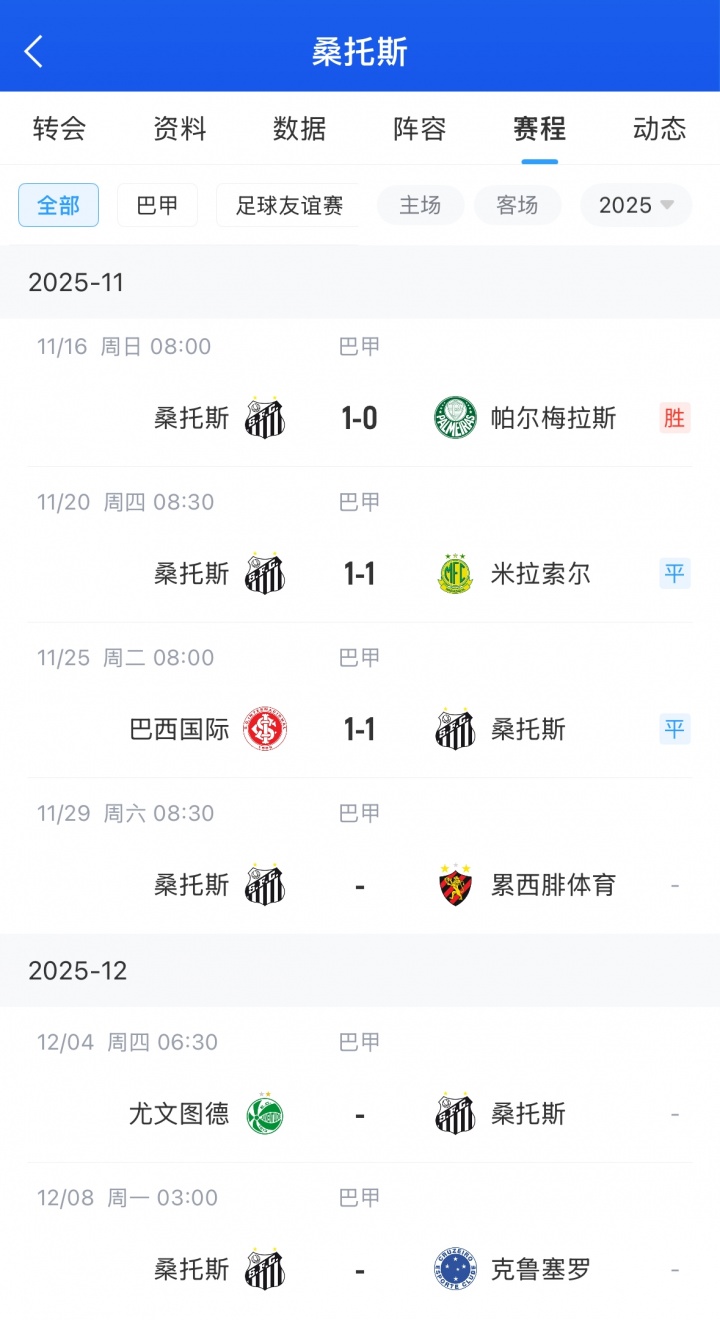 2年伤缺超600天！巴媒：内马尔左膝半月板受伤，预计今年报销！