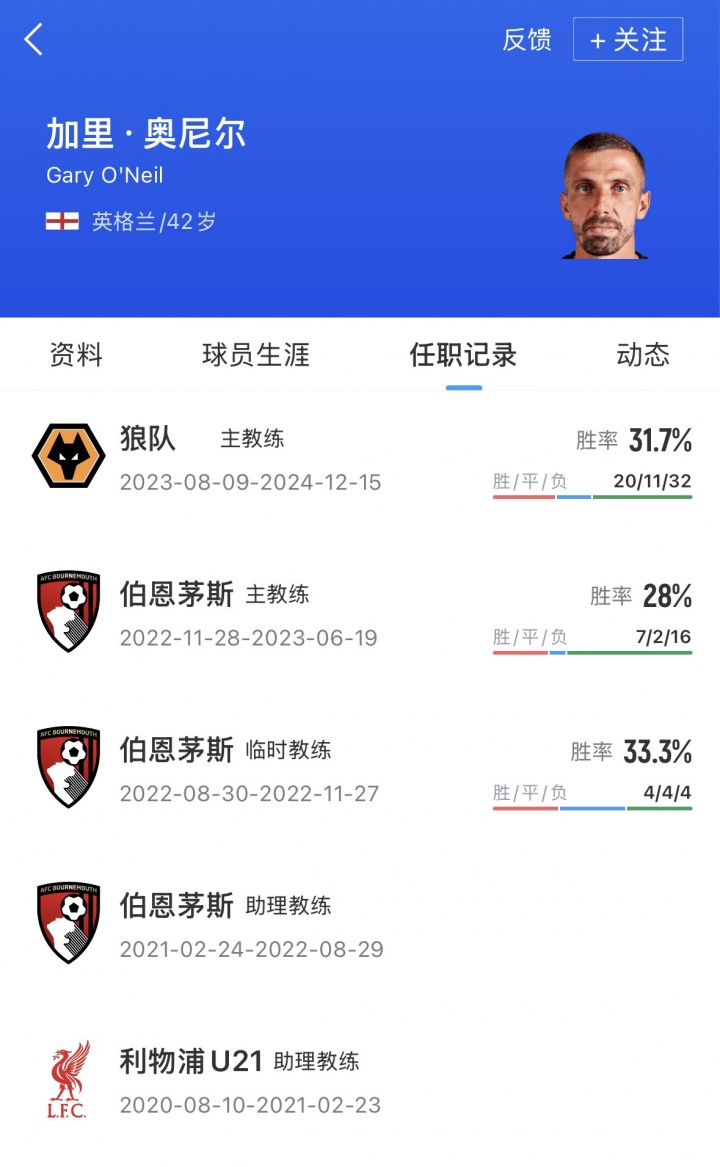 talkSPORT：利兹联新帅候选有奥尼尔、波斯特科格鲁、罗杰斯