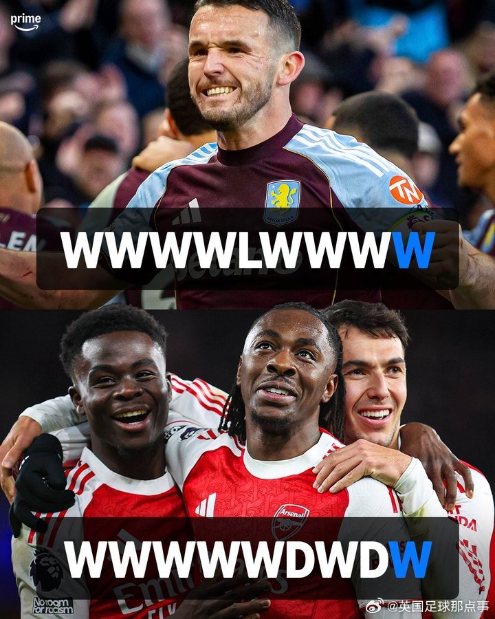 最近9轮英超积分榜：维拉24分第一，阿森纳23分第二