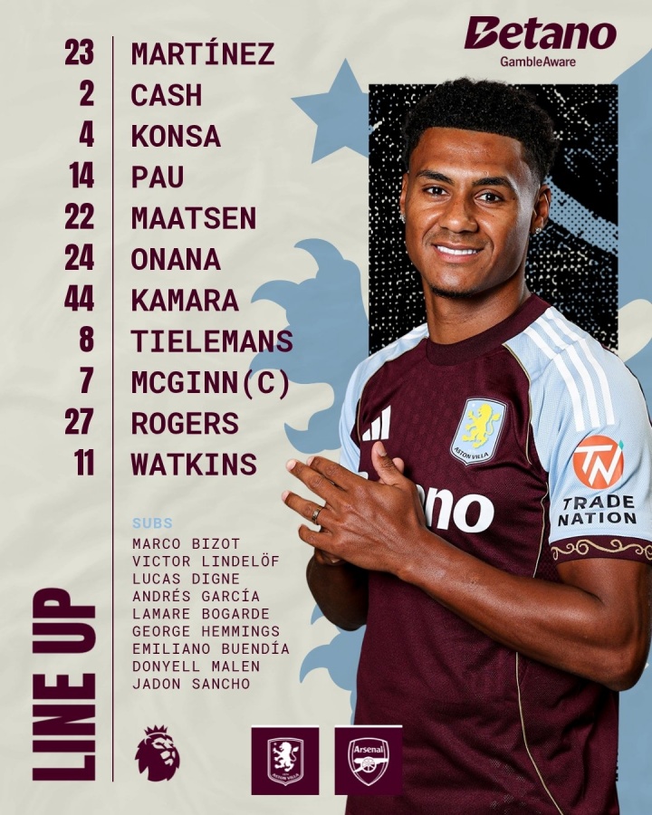 阿森纳客战维拉首发：本·怀特、赖斯、厄德高出战，萨利巴缺席