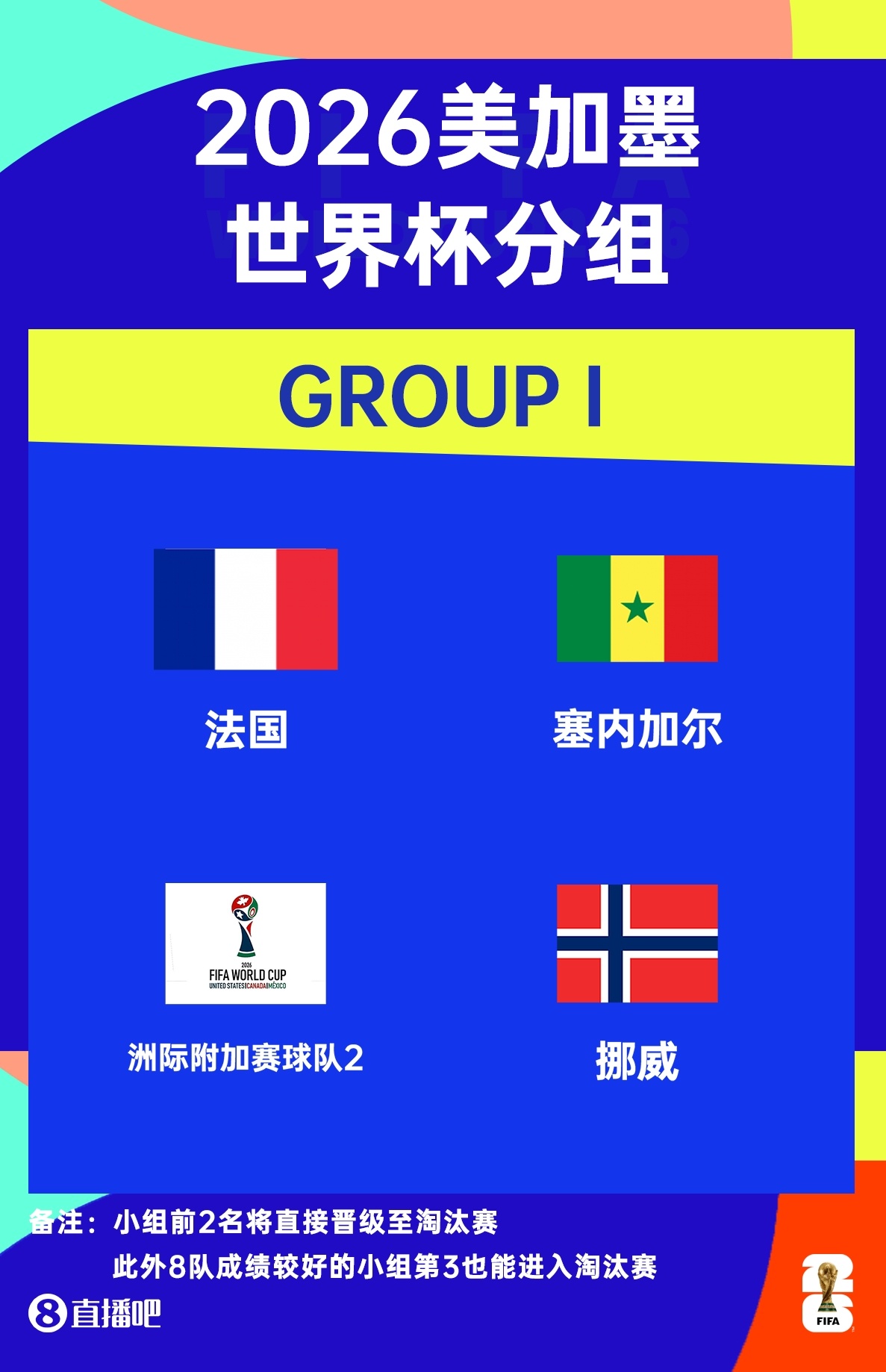 😈抽签后哈兰德社媒自拍：法国和塞内加尔是难踢，你们怎么想？