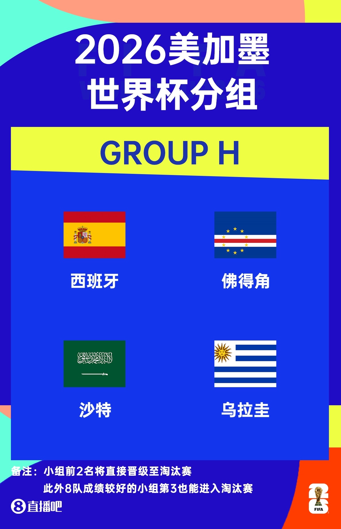 佛得角主帅：在佛得角人人都知道西班牙，比赛艰难但并非不可能