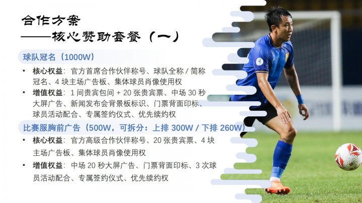 中甲球队大连鲲城2026招商方案：球队冠名1000万，胸前广告500万