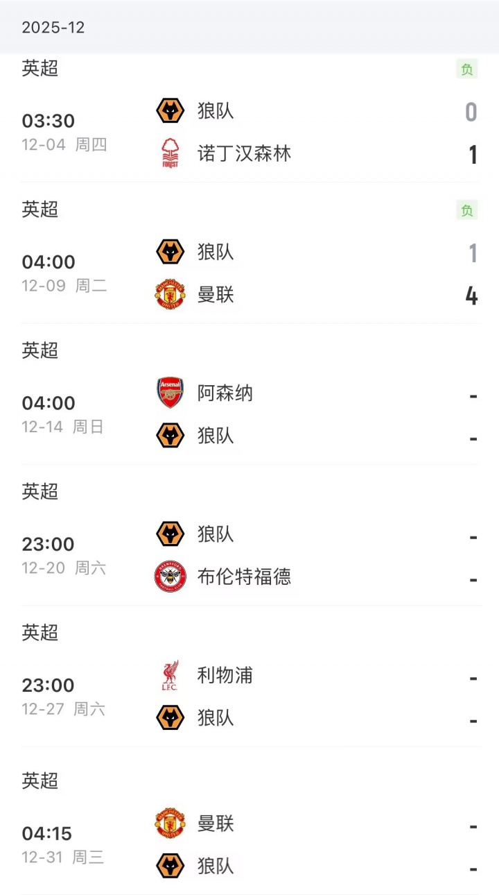 [好看推荐]谁能雪中送碳狼队0胜+五大联赛最低分 将战枪手、红军、曼联(图2)