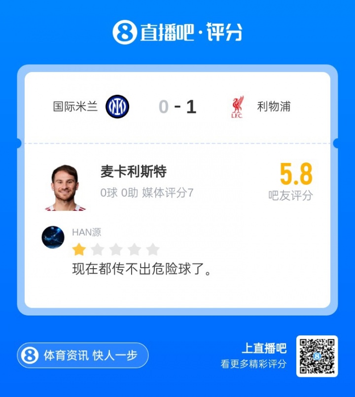 与维尔茨无法共存？麦卡利斯特身价半年间从1亿跌至8500万