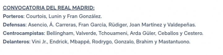 明晨战曼城！皇马欧冠大名单：姆巴佩带伤入选，卡马文加缺席