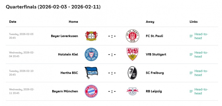 德国杯1/4决赛时间：2月4日勒沃库森出战 2月12日拜仁vs莱比锡