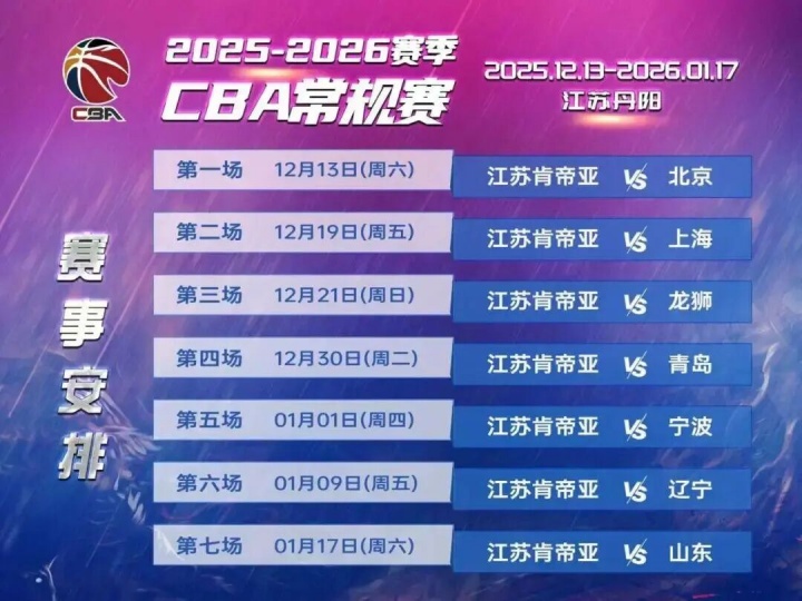 【体育报道】肯帝亚『请你看球』留言抽明日『江苏VS上海』专属门票(图3) 【体育报道】肯帝亚『请你看球』留言抽明日『江苏VS上海』专属门票(图3)