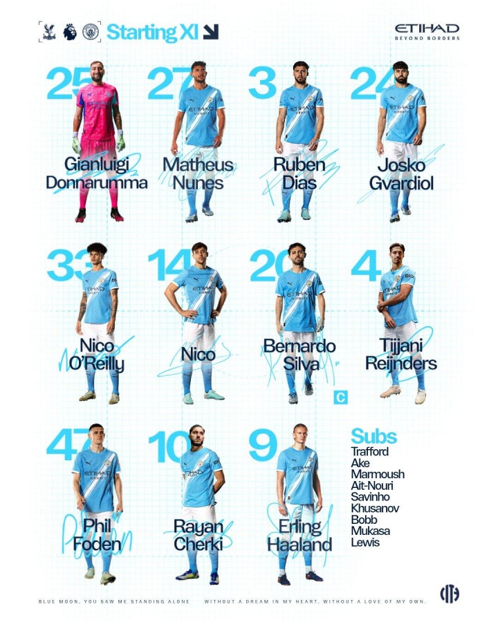 曼城客战水晶宫首发！