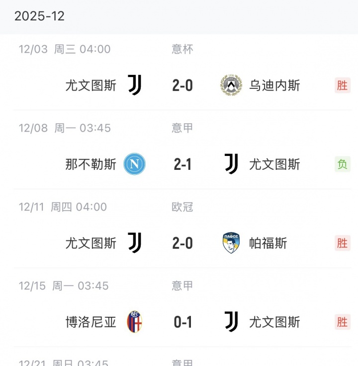 [那不勒斯]状态回升！尤❕⬅️文自斯帕莱蒂上任后，各项赛事10场仅输那不勒斯(图2)