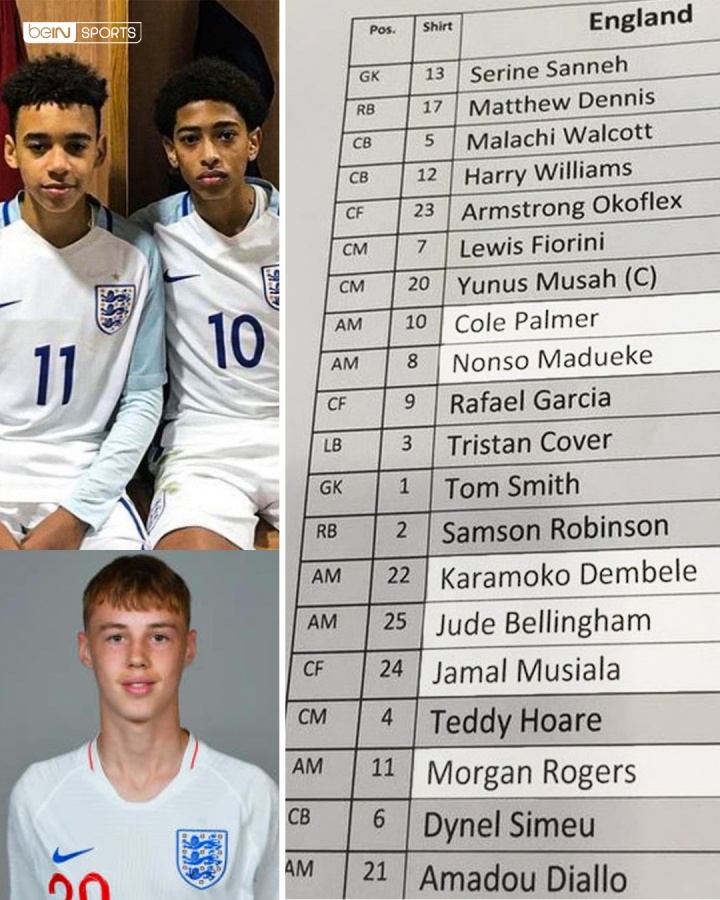 6人现身价合计5.6亿！8年前英格兰U15名单：帕尔默+贝林+棍哥在列