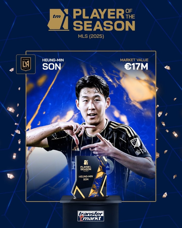 【体育趣闻】力压⬅️梅西孙兴慜➡️获德转用户⚽票选美职联赛季