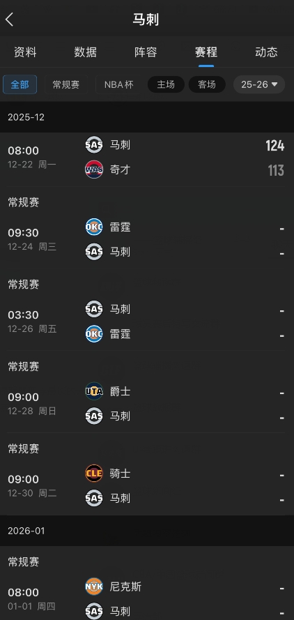 [体育世界]能否追上？马刺赛程：主客场连战雷霆 再会NBA杯决赛对手尼克斯(图2)