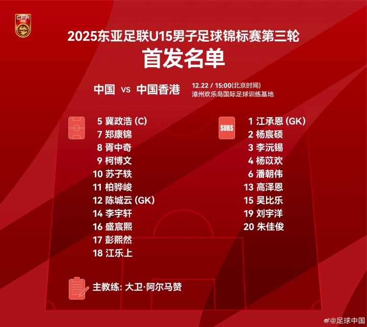 [体育直击]U15东亚杯-中国U15v❗s中国香港U15首发