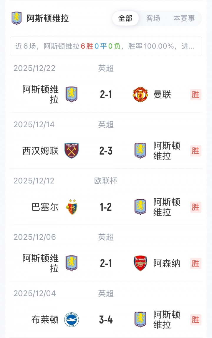 切尔西vs阿斯顿维拉首发：凯塞多、恩佐出战，帕尔默、加纳乔先发