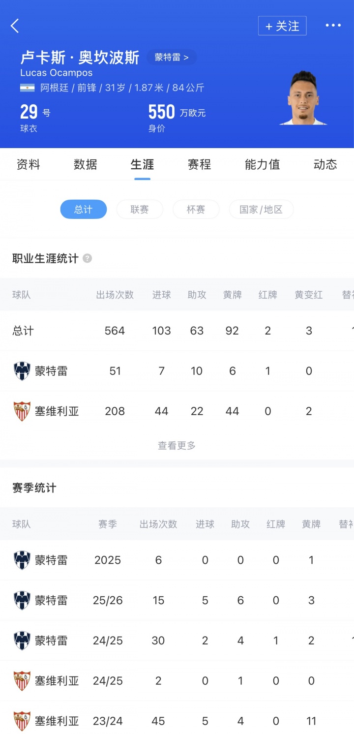 早日康复！奥坎波斯遭遇单侧面瘫，病因可能与病毒感染有关