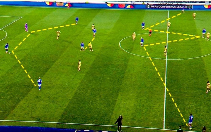 [球迷速览]法甲第7、欧协联第1！罗西尼尔常用阵325，灵活