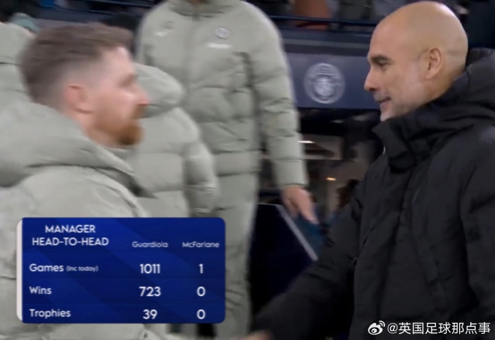 1-1011！天空体育贴心地给出麦克法兰和瓜迪奥拉的数据对比