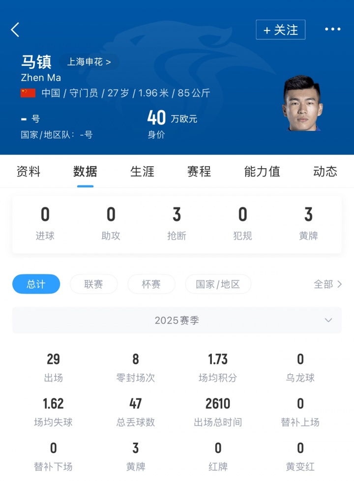 迎来春天？“范志毅女婿”马镇有望成申花一门，今年还首进国家队