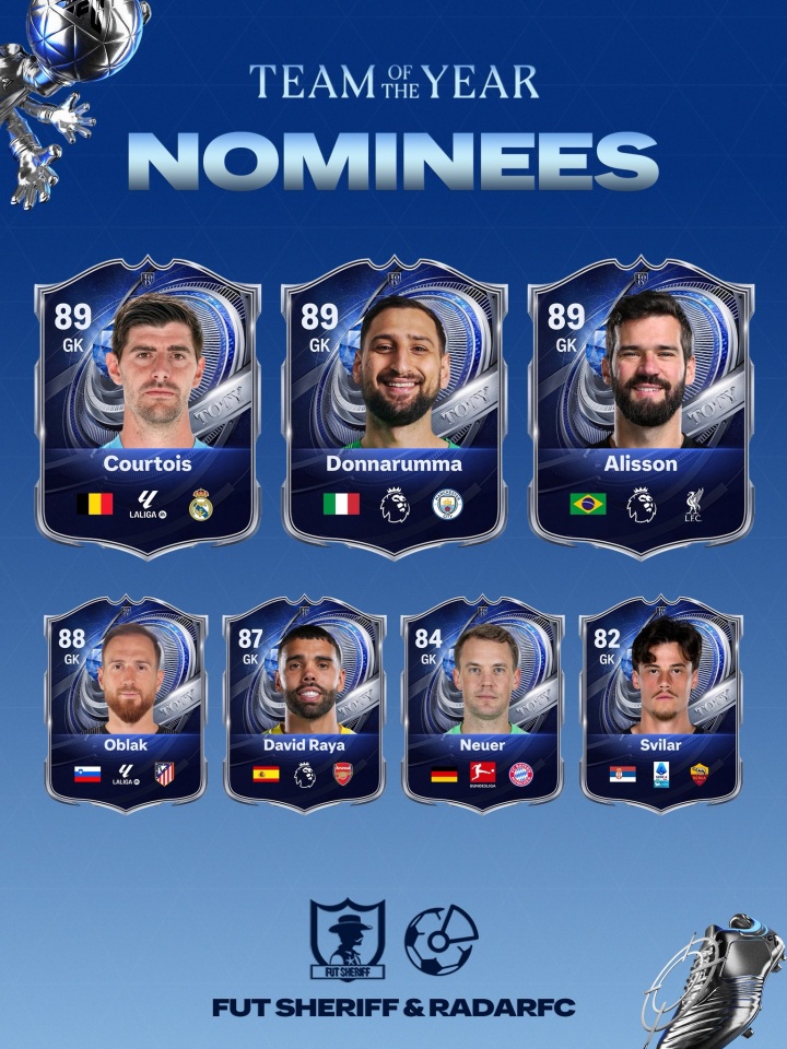 [姆巴佩]EAFC26年度蓝候选：27名前锋含梅罗，亚马尔拉