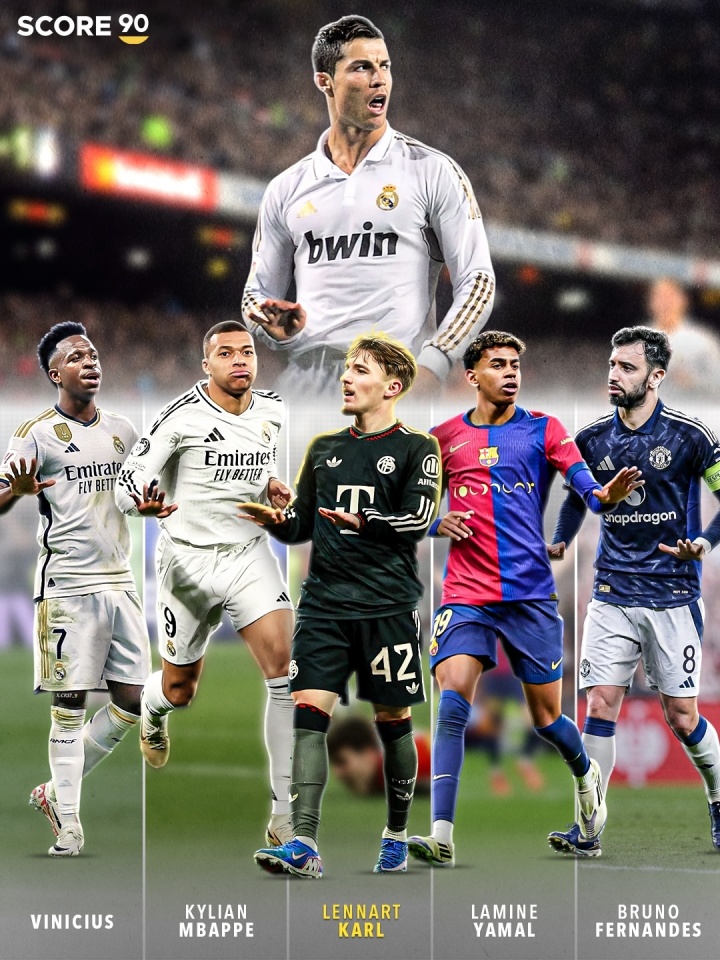 總裁引領(lǐng)慶祝潮流！那些模仿C羅慶祝的青年才俊??