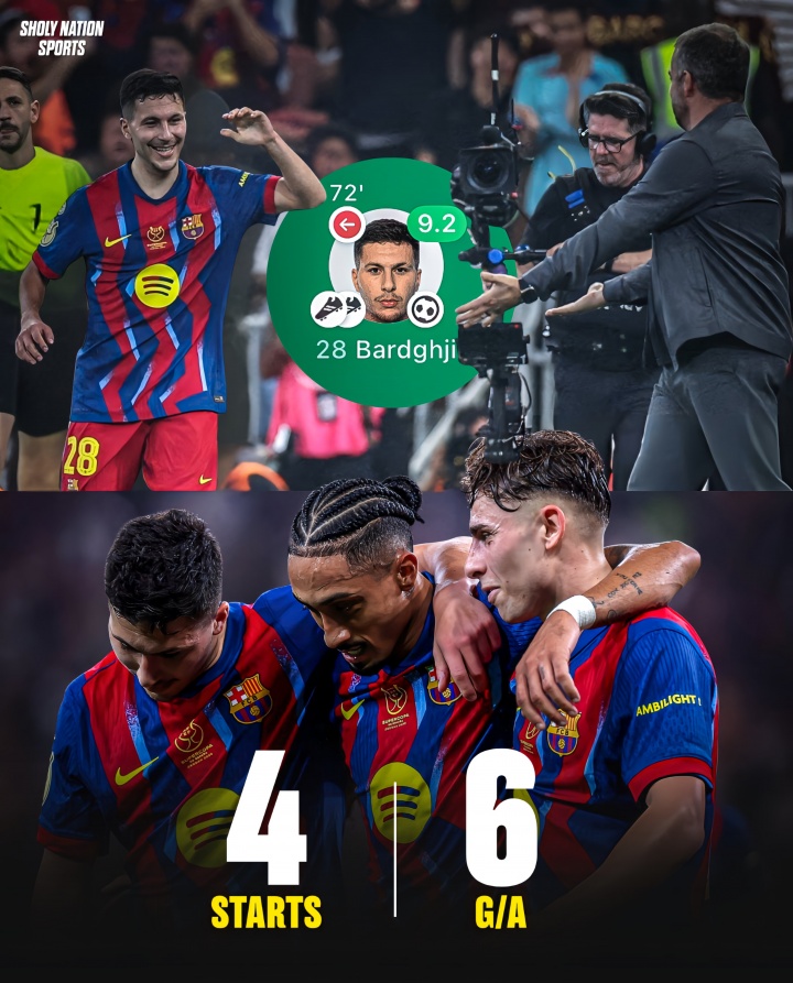 超值表現(xiàn)！20歲巴德吉出場(chǎng)413分鐘2球4助，巴薩僅花250萬歐