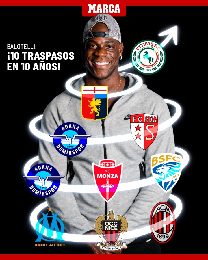 顛沛流離！35歲巴洛特利十年轉(zhuǎn)會(huì)10次，輾轉(zhuǎn)法國(guó)、瑞士、土耳其！