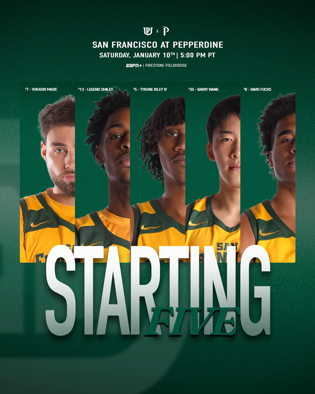 NCAA：王俊杰上半場砍下11分&三分5中3 趙維倫兩次助攻王俊杰進球