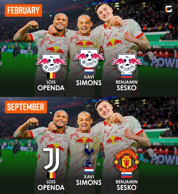 1.8亿欧红牛出品…舍什科18场4球，西蒙斯24场2球，奥蓬达21场2球