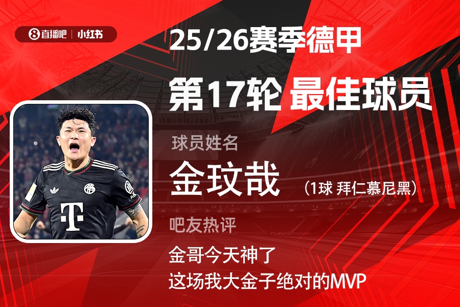 【体育资讯】直播吧X小红书|德甲第17轮最佳：金玟哉当选！进