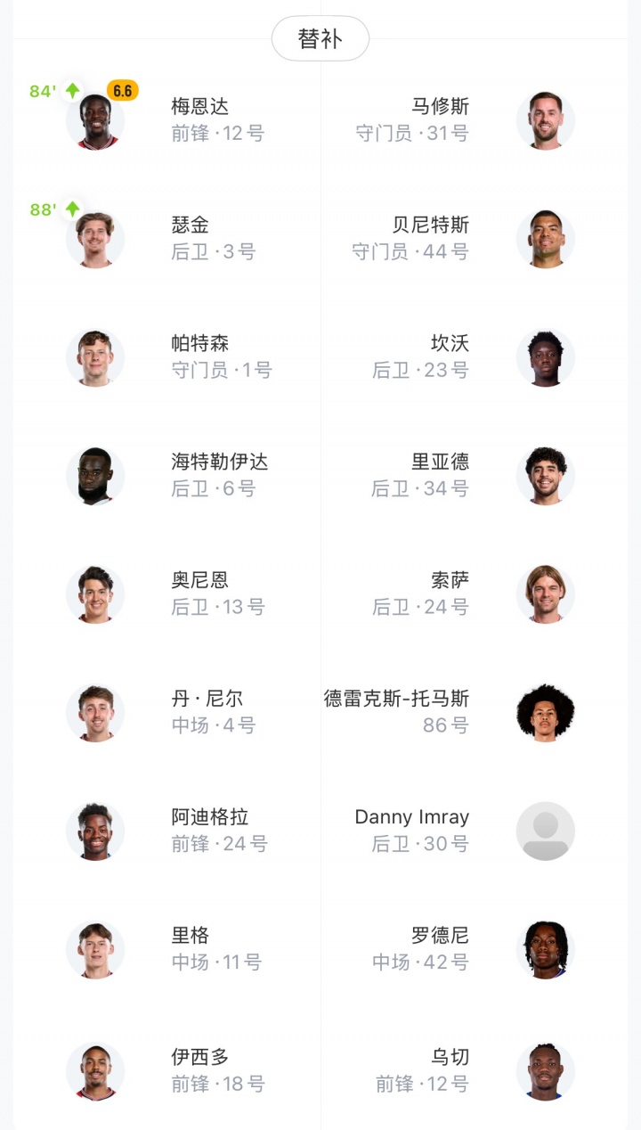 水晶宫不敌桑德兰遭遇10场不胜，格拉斯纳全场0换人、格伊缺战